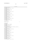 RNA Interference Mediated Inhibition of BTB and CNC Homology 1, Basic     Leucine Zipper Transcription Factor 1 (BACH1) Gene Expression Using Short     Interfering Nucleic Acid (siNA) diagram and image