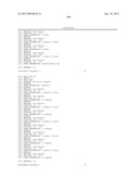 RNA Interference Mediated Inhibition of BTB and CNC Homology 1, Basic     Leucine Zipper Transcription Factor 1 (BACH1) Gene Expression Using Short     Interfering Nucleic Acid (siNA) diagram and image