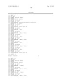 RNA Interference Mediated Inhibition of BTB and CNC Homology 1, Basic     Leucine Zipper Transcription Factor 1 (BACH1) Gene Expression Using Short     Interfering Nucleic Acid (siNA) diagram and image