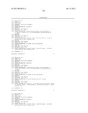 RNA Interference Mediated Inhibition of BTB and CNC Homology 1, Basic     Leucine Zipper Transcription Factor 1 (BACH1) Gene Expression Using Short     Interfering Nucleic Acid (siNA) diagram and image