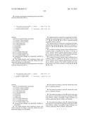 RNA Interference Mediated Inhibition of BTB and CNC Homology 1, Basic     Leucine Zipper Transcription Factor 1 (BACH1) Gene Expression Using Short     Interfering Nucleic Acid (siNA) diagram and image