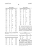 RNA Interference Mediated Inhibition of BTB and CNC Homology 1, Basic     Leucine Zipper Transcription Factor 1 (BACH1) Gene Expression Using Short     Interfering Nucleic Acid (siNA) diagram and image