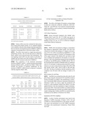 RNA Interference Mediated Inhibition of BTB and CNC Homology 1, Basic     Leucine Zipper Transcription Factor 1 (BACH1) Gene Expression Using Short     Interfering Nucleic Acid (siNA) diagram and image