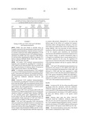 RNA Interference Mediated Inhibition of BTB and CNC Homology 1, Basic     Leucine Zipper Transcription Factor 1 (BACH1) Gene Expression Using Short     Interfering Nucleic Acid (siNA) diagram and image