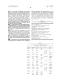 RNA Interference Mediated Inhibition of BTB and CNC Homology 1, Basic     Leucine Zipper Transcription Factor 1 (BACH1) Gene Expression Using Short     Interfering Nucleic Acid (siNA) diagram and image