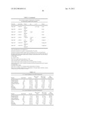 RNA Interference Mediated Inhibition of BTB and CNC Homology 1, Basic     Leucine Zipper Transcription Factor 1 (BACH1) Gene Expression Using Short     Interfering Nucleic Acid (siNA) diagram and image