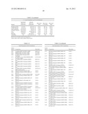 RNA Interference Mediated Inhibition of BTB and CNC Homology 1, Basic     Leucine Zipper Transcription Factor 1 (BACH1) Gene Expression Using Short     Interfering Nucleic Acid (siNA) diagram and image