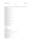 RNA Interference Mediated Inhibition of BTB and CNC Homology 1, Basic     Leucine Zipper Transcription Factor 1 (BACH1) Gene Expression Using Short     Interfering Nucleic Acid (siNA) diagram and image