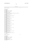 RNA Interference Mediated Inhibition of BTB and CNC Homology 1, Basic     Leucine Zipper Transcription Factor 1 (BACH1) Gene Expression Using Short     Interfering Nucleic Acid (siNA) diagram and image