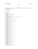 RNA Interference Mediated Inhibition of Connective Tissue Growth Factor     (CTGF) Gene Expression Using Short Interfering Nucleic Acid (siNA) diagram and image