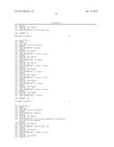 RNA Interference Mediated Inhibition of Connective Tissue Growth Factor     (CTGF) Gene Expression Using Short Interfering Nucleic Acid (siNA) diagram and image