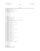 RNA Interference Mediated Inhibition of Connective Tissue Growth Factor     (CTGF) Gene Expression Using Short Interfering Nucleic Acid (siNA) diagram and image