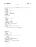 RNA Interference Mediated Inhibition of Connective Tissue Growth Factor     (CTGF) Gene Expression Using Short Interfering Nucleic Acid (siNA) diagram and image