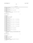 RNA Interference Mediated Inhibition of Connective Tissue Growth Factor     (CTGF) Gene Expression Using Short Interfering Nucleic Acid (siNA) diagram and image