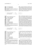 RNA Interference Mediated Inhibition of Connective Tissue Growth Factor     (CTGF) Gene Expression Using Short Interfering Nucleic Acid (siNA) diagram and image