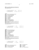 RNA Interference Mediated Inhibition of Connective Tissue Growth Factor     (CTGF) Gene Expression Using Short Interfering Nucleic Acid (siNA) diagram and image