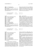 RNA Interference Mediated Inhibition of Connective Tissue Growth Factor     (CTGF) Gene Expression Using Short Interfering Nucleic Acid (siNA) diagram and image