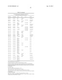 RNA Interference Mediated Inhibition of Connective Tissue Growth Factor     (CTGF) Gene Expression Using Short Interfering Nucleic Acid (siNA) diagram and image