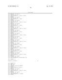 RNA Interference Mediated Inhibition of Connective Tissue Growth Factor     (CTGF) Gene Expression Using Short Interfering Nucleic Acid (siNA) diagram and image