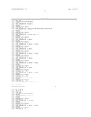 RNA Interference Mediated Inhibition of Connective Tissue Growth Factor     (CTGF) Gene Expression Using Short Interfering Nucleic Acid (siNA) diagram and image