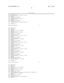 RNA Interference Mediated Inhibition of Connective Tissue Growth Factor     (CTGF) Gene Expression Using Short Interfering Nucleic Acid (siNA) diagram and image