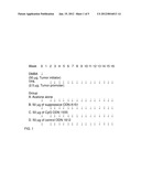 ANTI-CANCER OLIGODEOXYNUCLEOTIDES diagram and image