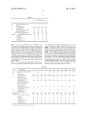 Water-In-Oil Emulsion Composition diagram and image