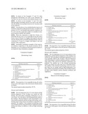 Water-In-Oil Emulsion Composition diagram and image