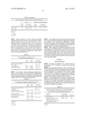 Cosmetic Composition Containing Calcium Citrate And N-Acylated     Aminoalcohol Derivative To Prevent Dry Skin And Signs Of Cutaneous Ageing diagram and image