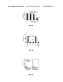 Small Molecule Antagonists of Phosphatidylinositol-3,4,5-Triphosphate     (PIP3) and Uses Thereof diagram and image