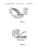 Small Molecule Antagonists of Phosphatidylinositol-3,4,5-Triphosphate     (PIP3) and Uses Thereof diagram and image