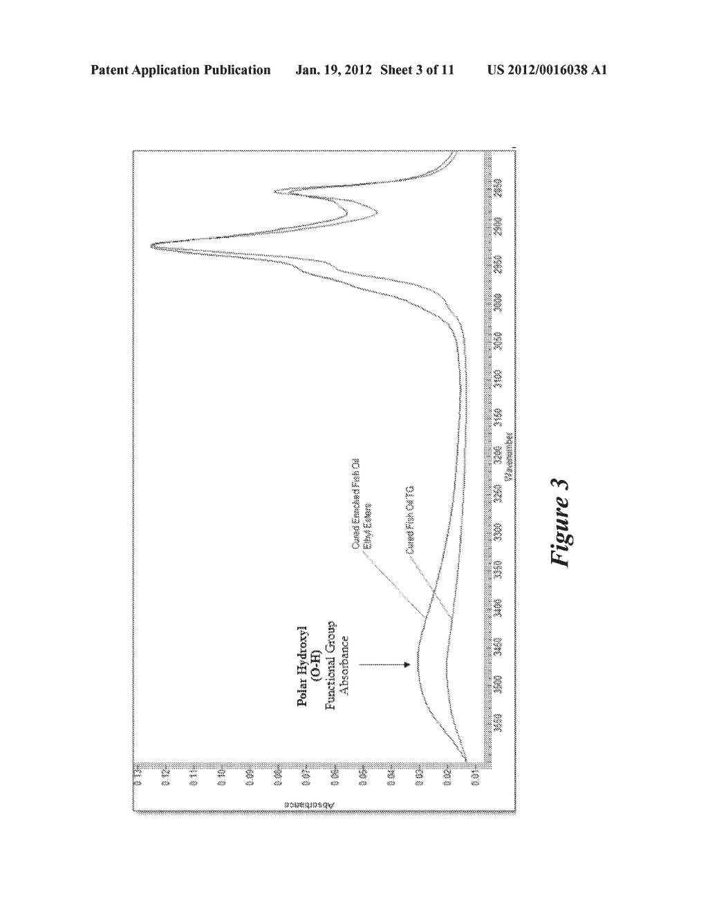 COMPOSITIONS AND METHODS FOR ALTERING THE RATE OF HYDROLYSIS OF CURED     OIL-BASED MATERIALS - diagram, schematic, and image 04