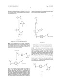 CONJUGATION REACTIONS diagram and image