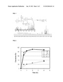 POLYLACTIDE RESIN AND PREPARATION METHOD THEREOF diagram and image