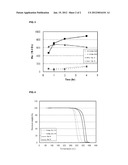 POLYLACTIDE RESIN AND PREPARATION METHOD THEREOF diagram and image