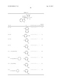 INDAZOLEPROPIONIC ACID AMIDE COMPOUND diagram and image