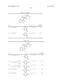 INDAZOLEPROPIONIC ACID AMIDE COMPOUND diagram and image