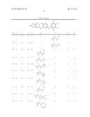 COMPOSITIONS AND METHODS FOR INHIBITION OF THE JAK PATHWAY diagram and image