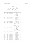 COMPOSITIONS AND METHODS FOR INHIBITION OF THE JAK PATHWAY diagram and image