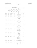 COMPOSITIONS AND METHODS FOR INHIBITION OF THE JAK PATHWAY diagram and image