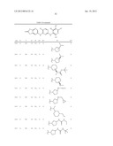 COMPOSITIONS AND METHODS FOR INHIBITION OF THE JAK PATHWAY diagram and image