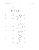 COMPOSITIONS AND METHODS FOR INHIBITION OF THE JAK PATHWAY diagram and image