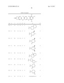 COMPOSITIONS AND METHODS FOR INHIBITION OF THE JAK PATHWAY diagram and image