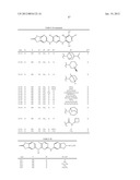 COMPOSITIONS AND METHODS FOR INHIBITION OF THE JAK PATHWAY diagram and image