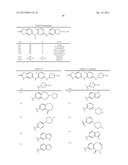 COMPOSITIONS AND METHODS FOR INHIBITION OF THE JAK PATHWAY diagram and image