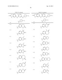 COMPOSITIONS AND METHODS FOR INHIBITION OF THE JAK PATHWAY diagram and image