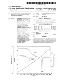 Low hygroscopic aripiprazole drug substance and processes for the     preparation thereof diagram and image