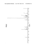 Low hygroscopic aripiprazole drug substance and processes for the     preparation thereof diagram and image