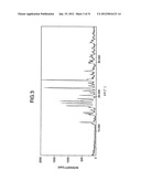 Low hygroscopic aripiprazole drug substance and processes for the     preparation thereof diagram and image