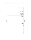 Low hygroscopic aripiprazole drug substance and processes for the     preparation thereof diagram and image